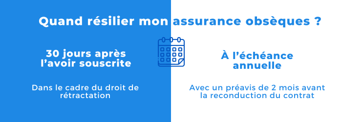 resilier une assurance obseques mutac